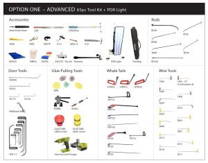 Tool breakdown